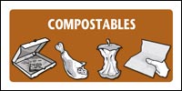 Matières compostables